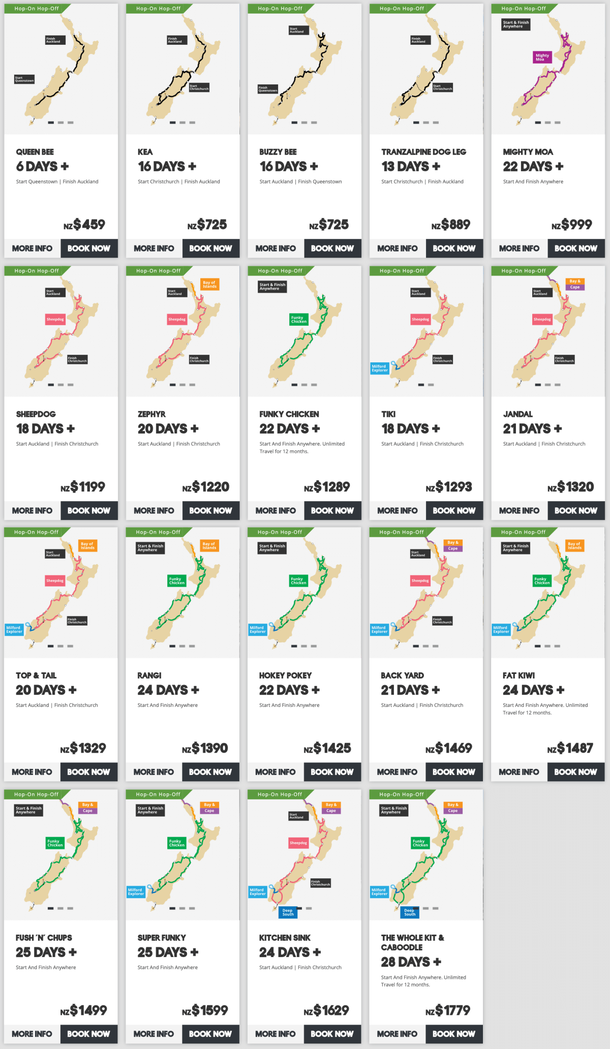 【紐西蘭不自駕自由行—交通篇】搭kiwi experience巴士經驗分享