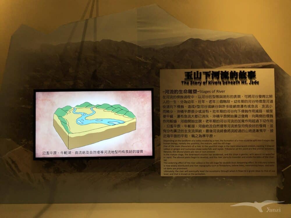 新中橫公路 塔塔加遊客中心 玉山