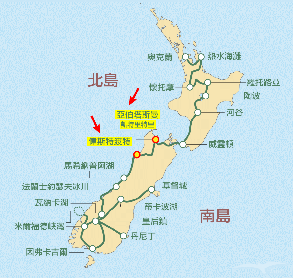 kiwi experience巴士路線 / hop-on hop-off bus passes 偉斯特波特