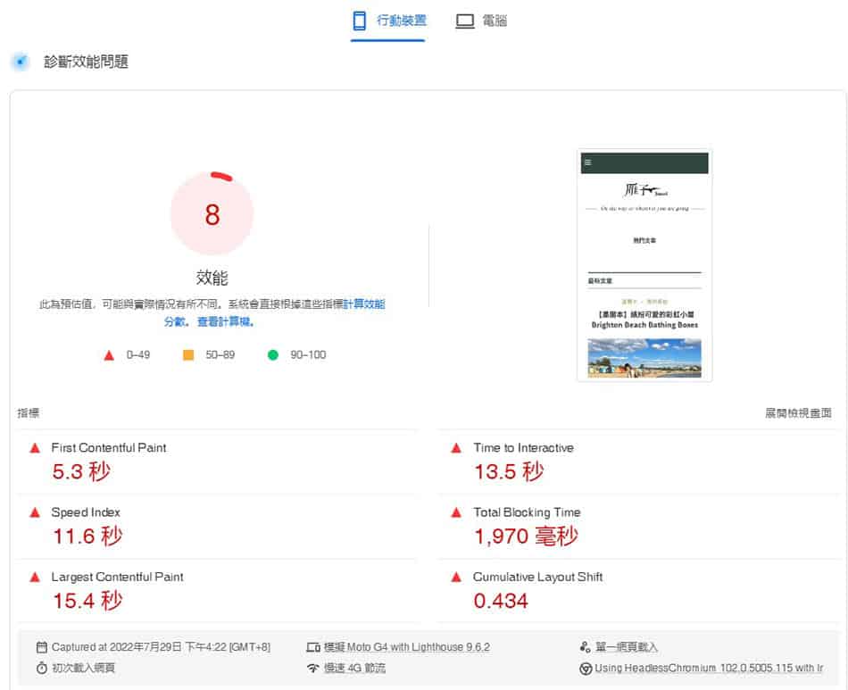 【部落格經營1年】失敗?沒賺錢還多花錢!該繼續嗎? - 第3張圖 PageSpeed Insights 行動版