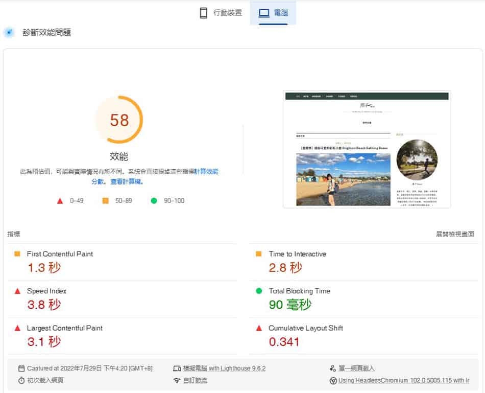【部落格經營1年】失敗?沒賺錢還多花錢!該繼續嗎? - 第4張圖 PageSpeed Insights 電腦版