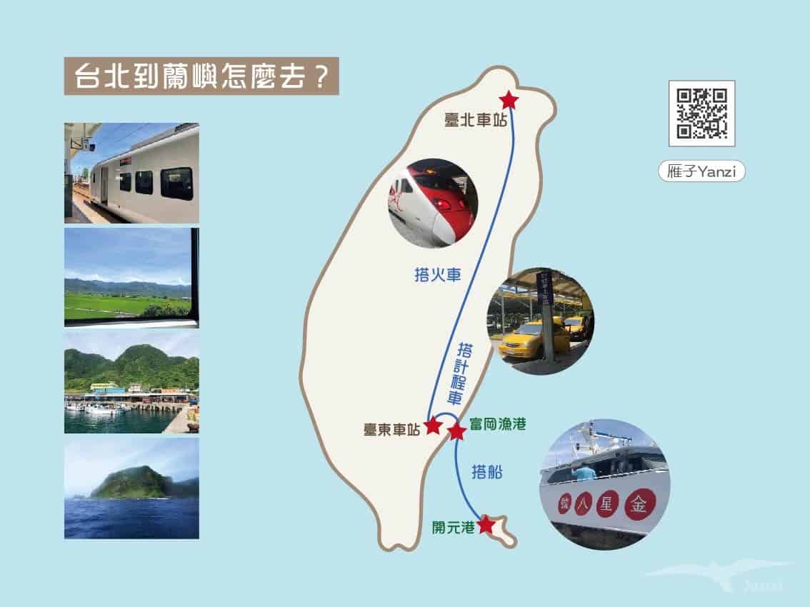台北到蘭嶼 交通路線圖