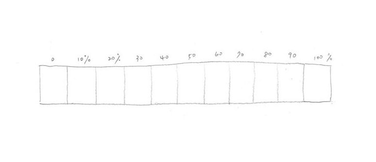 素描 色階練習 步驟1