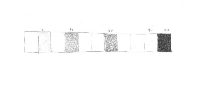 素描 色階練習 步驟3