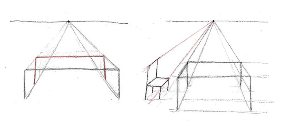 素描 一點透視 步驟2