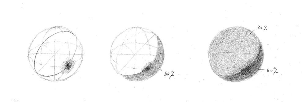 【素描明暗】光影練習：畫基礎立體圖形｜自學畫畫#7