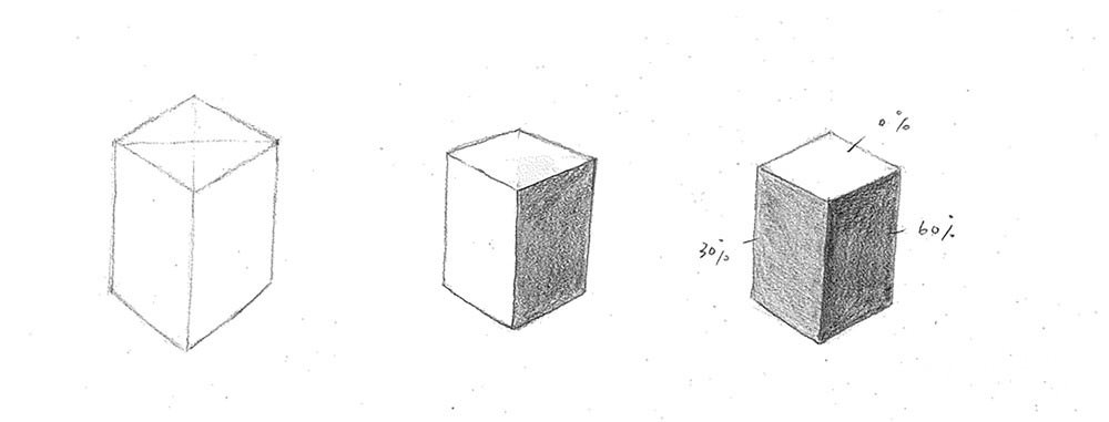 【素描明暗】光影練習：畫基礎立體圖形｜自學畫畫#7