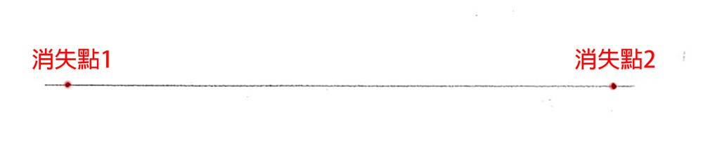 兩點透視畫戶外房子-步驟1