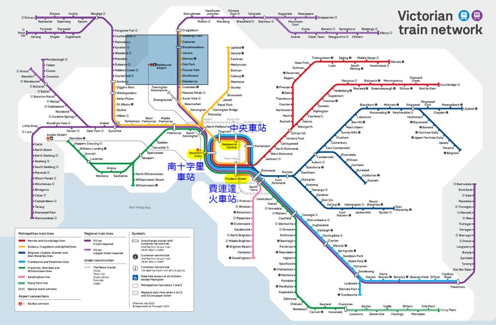 維多利亞火車站地圖Victorian-train-network