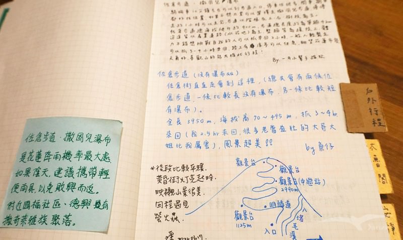 【花蓮 背包客棧】北吉光輕旅｜花蓮火車站附近的溫馨青旅！