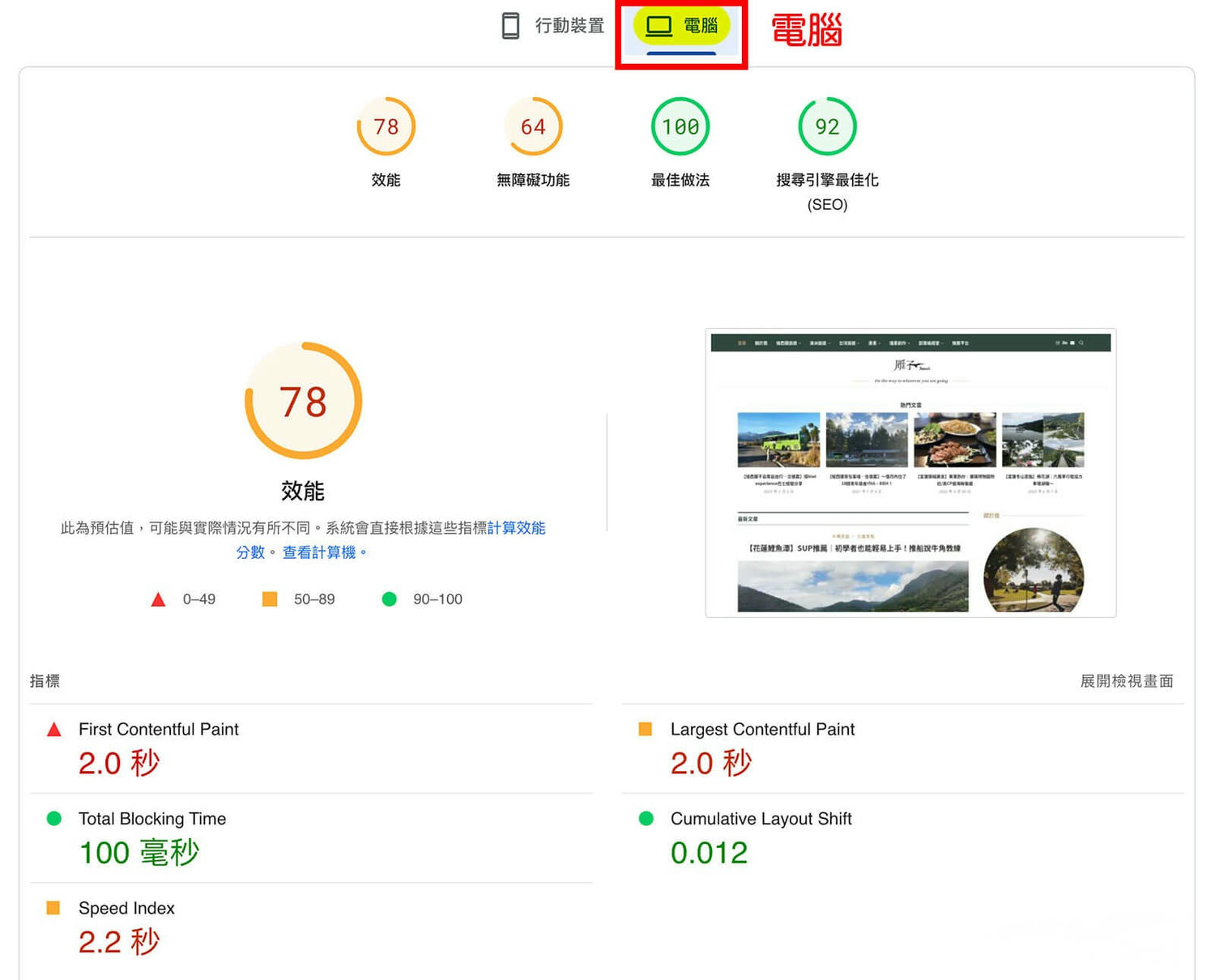PageSpeed電腦(2023.8.13)