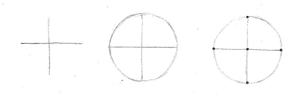 【人物素描】畫眼睛—眼睛是靈魂之窗|自學畫畫#11 - 第3張圖 【人物素描】畫眼睛—眼睛是靈魂之窗|自學畫畫#11