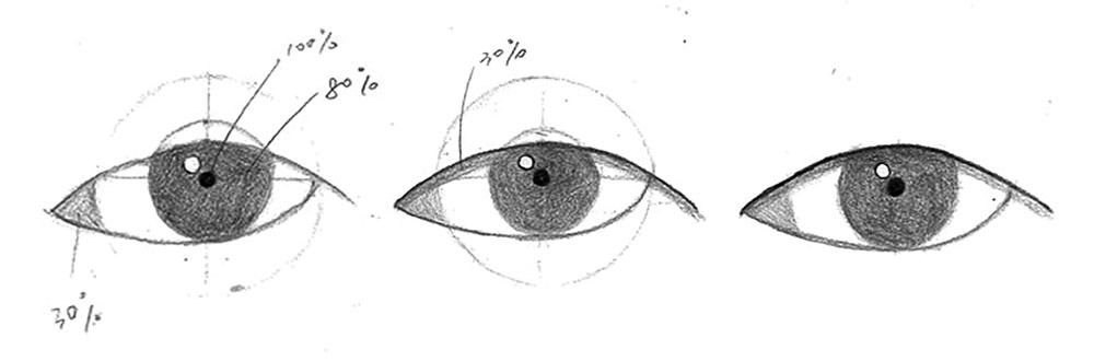 【人物素描】畫眼睛—眼睛是靈魂之窗|自學畫畫#11 - 第6張圖 【人物素描】畫眼睛—眼睛是靈魂之窗|自學畫畫#11