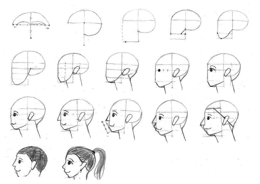 【人物素描】畫側臉|掌握臉的方向|自學畫畫#15 - 第9張圖 畫側臉7
