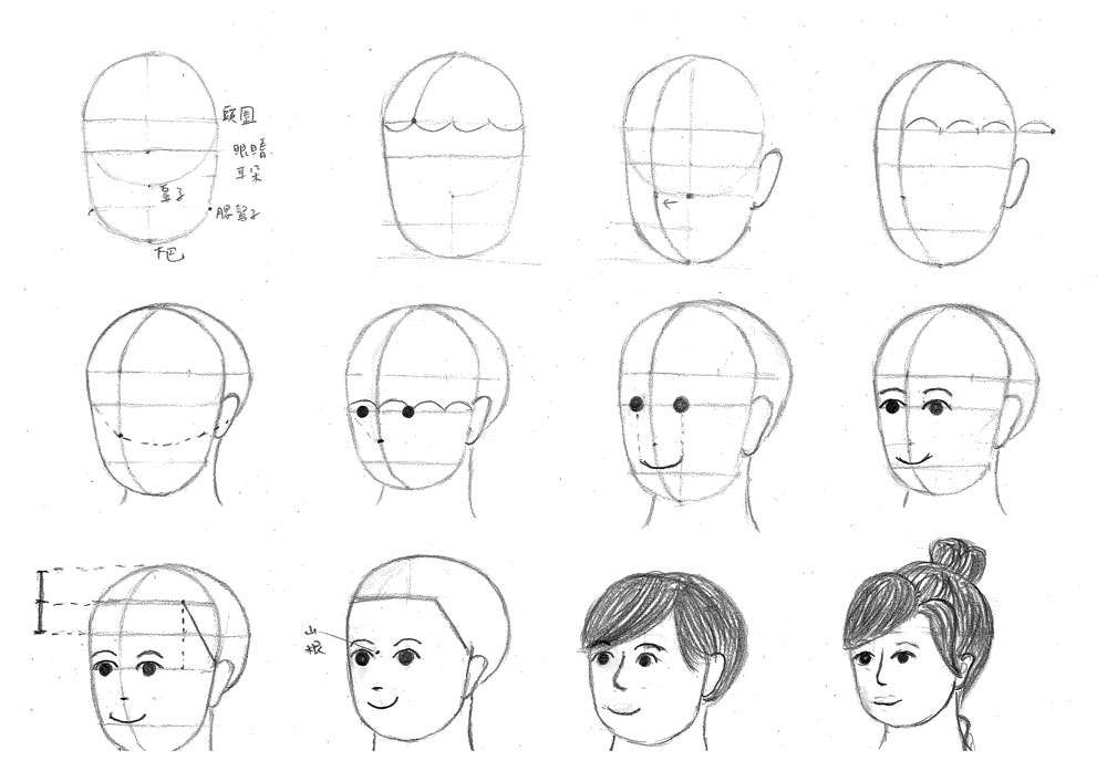 【人物素描】畫面向斜前方的臉|自學畫畫#14 - 第9張圖 【人物素描】畫面向斜前方的臉|自學畫畫#14