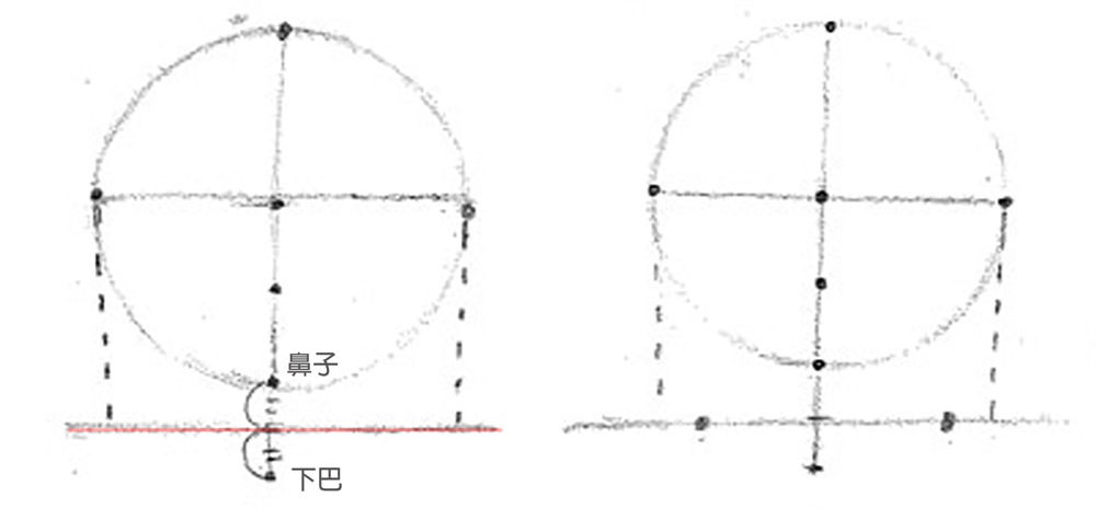【人物素描】畫小孩的臉|小孩臉的比例|自學畫畫#13 - 第4張圖 【人物素描】畫小孩的臉|小孩臉的比例|自學畫畫#13