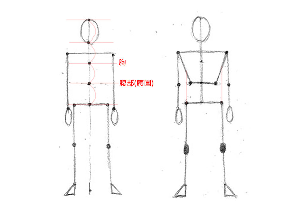 【人物素描】畫人正面的身體｜抓出身體的形狀｜自學畫畫#18