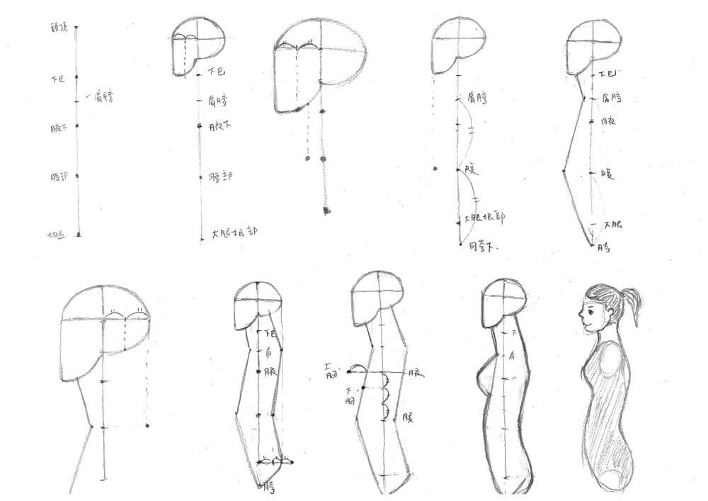 【人物素描】畫人側面身體的形狀|自學畫畫#19 - 第9張圖 【人物素描】畫人側面身體的形狀|自學畫畫#19
