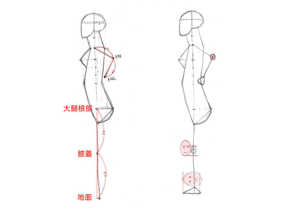 【人物素描】畫人側面身體的形狀|自學畫畫#19 - 第7張圖 【人物素描】畫人側面身體的形狀|自學畫畫#19