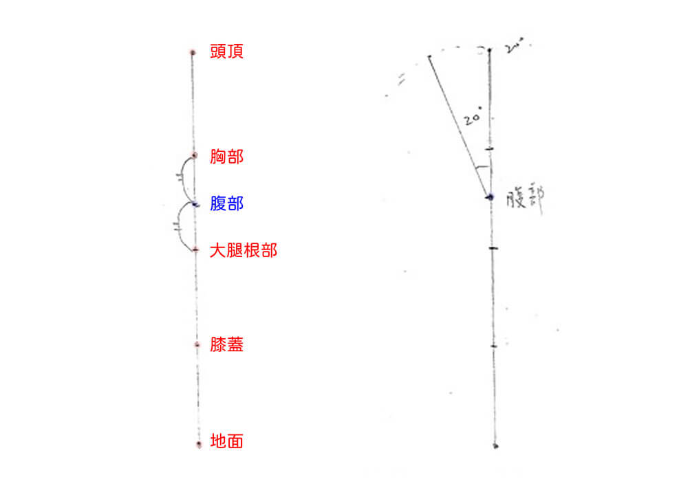 【人物素描】畫投籃的人!抓出斜向身體的形狀|自學畫畫#22 - 第3張圖 【人物素描】畫投籃的人!抓出斜向身體的形狀|自學畫畫#22