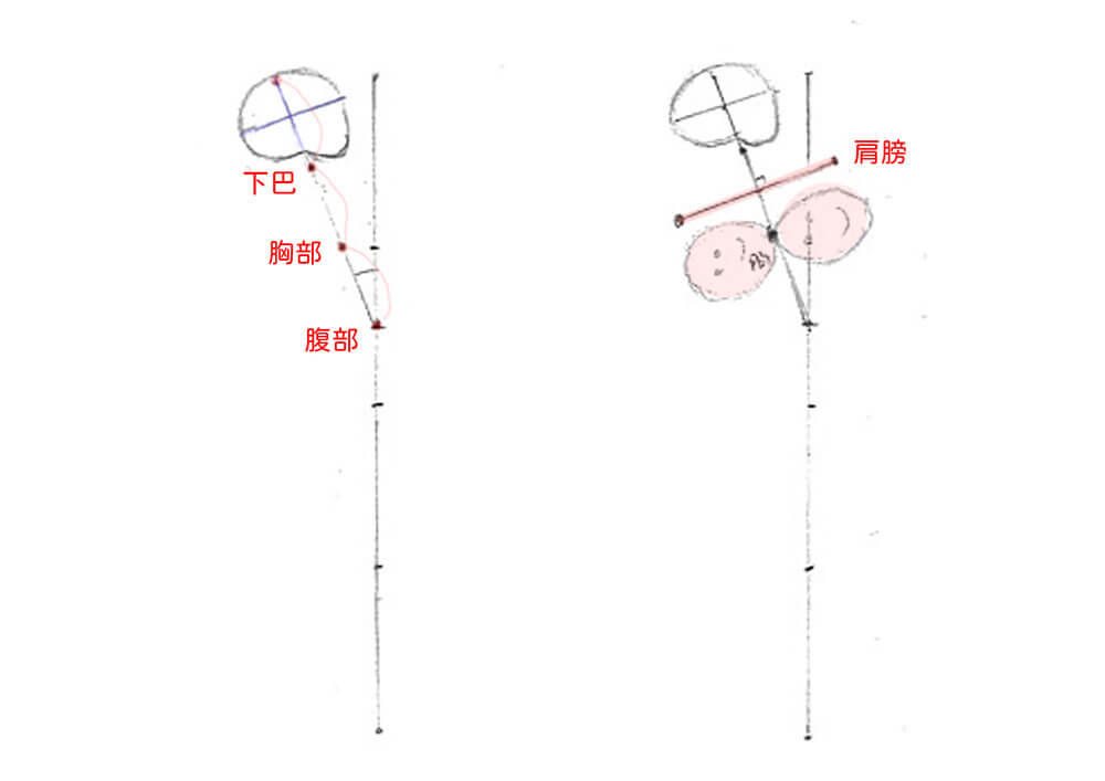 【人物素描】畫投籃的人!抓出斜向身體的形狀|自學畫畫#22 - 第4張圖 【人物素描】畫投籃的人!抓出斜向身體的形狀|自學畫畫#22