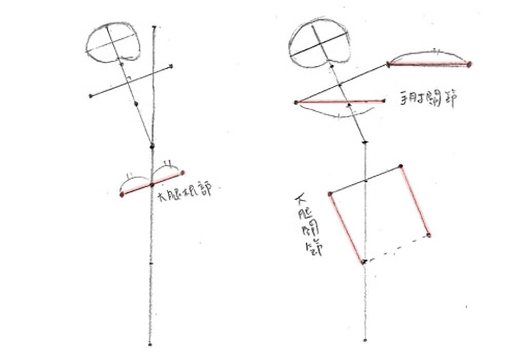 【人物素描】畫投籃的人!抓出斜向身體的形狀|自學畫畫#22 - 第5張圖 【人物素描】畫投籃的人!抓出斜向身體的形狀|自學畫畫#22
