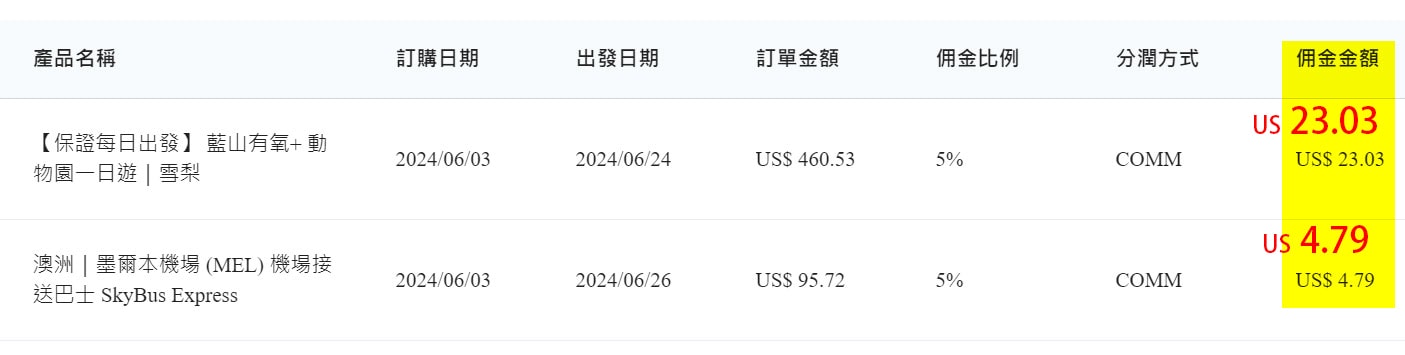 【部落格經營3年】停更近半年?一年換了三次主機?人生近況更新! - 第9張圖