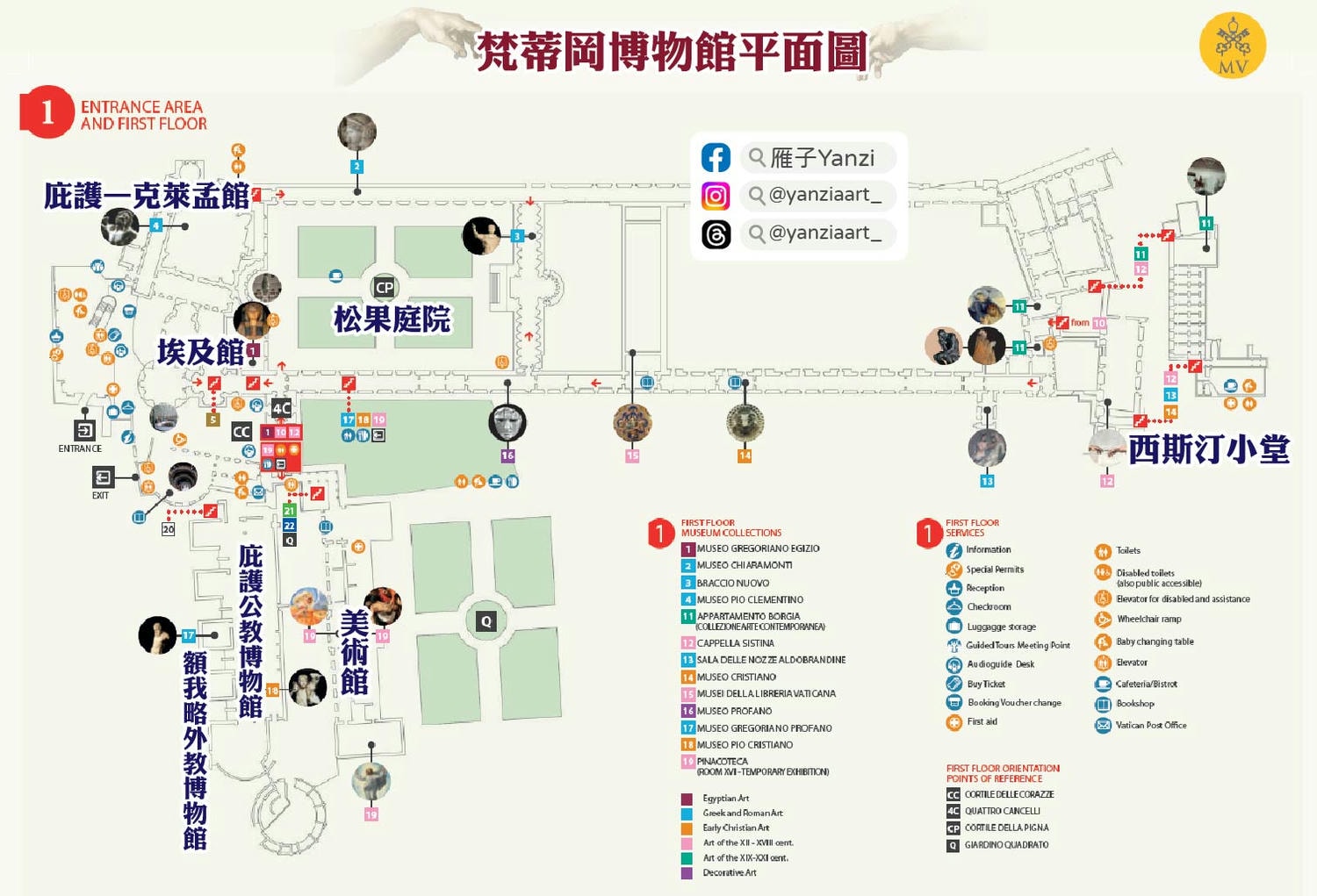 【梵蒂岡景點】梵蒂岡博物館+西斯汀小堂｜欣賞超壯觀濕壁畫！