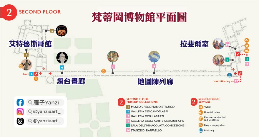 【梵蒂岡景點】梵蒂岡博物館+西斯汀小堂｜欣賞超壯觀濕壁畫！