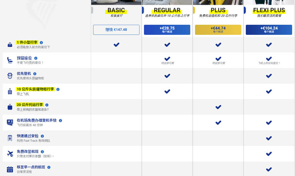 【瑞安航空Ryanair】行李/評價/登機證｜搭乘須知與經驗分享