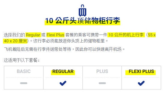 【瑞安航空Ryanair】行李/評價/登機證|搭乘須知與經驗分享 - 第9張圖