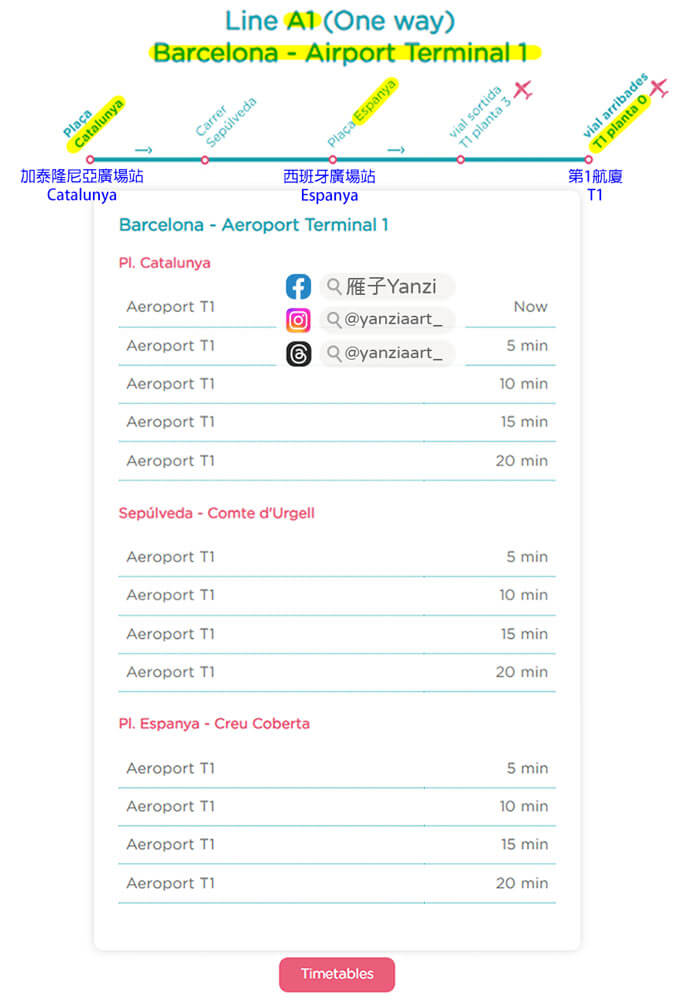 【巴塞隆納機場到市區】巴士買票/路線|Aerobus(A1A2)搭乘經驗 - 第3張圖