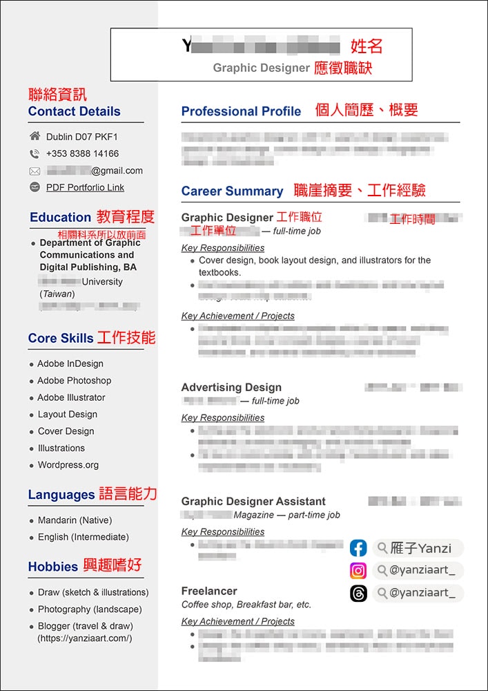 【愛爾蘭打工度假|工作好找嗎?】寫履歷/找工管道/面試|我的3份打工經驗! - 第1張圖 【愛爾蘭打工度假|工作好找嗎?】寫履歷/找工管道/面試|我的3份打工經驗!
