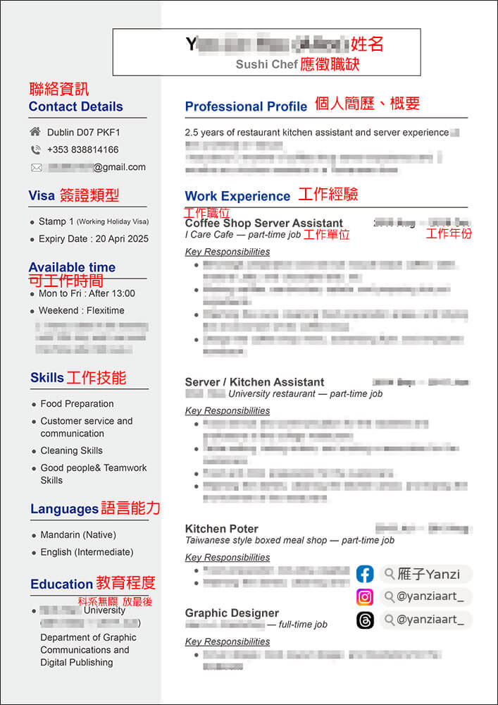 【愛爾蘭打工度假|壽司店工作】 洗米/做醋飯/包壽司!白工經驗分享 - 第1張圖