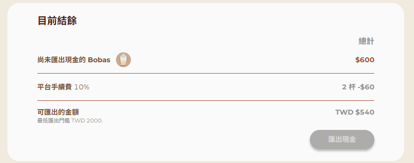 【部落格經營4年】回顧&轉變|說好的被動收入?根本超主動! - 第18張圖 【部落格經營4年】回顧&轉變|說好的被動收入?根本超主動!