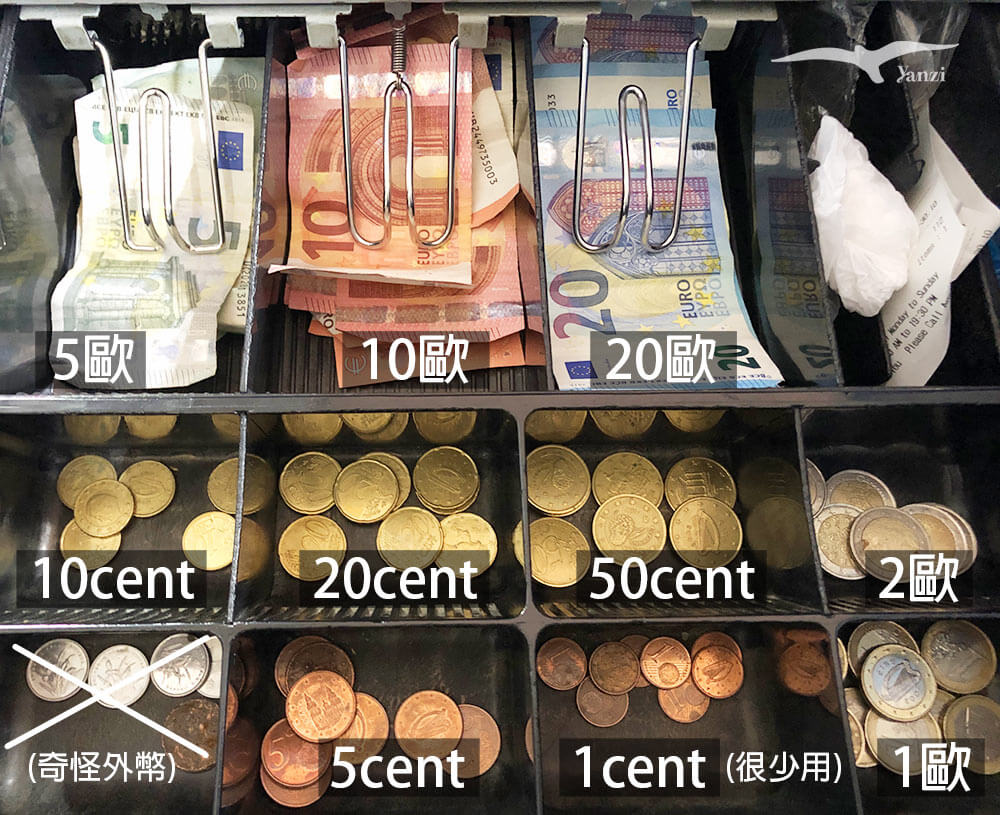 【2025巴塞隆納自由行】四天三夜行程/景點地圖/交通住宿/治安/美食! - 第4張圖