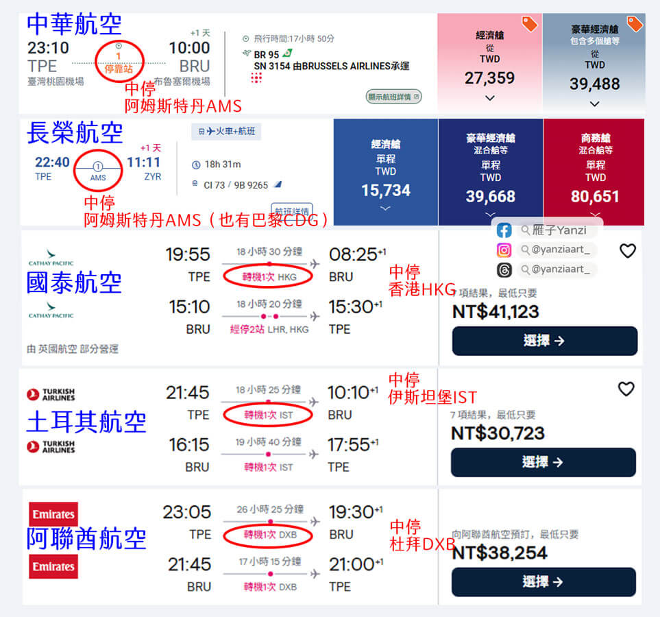 【比利時自由行】布魯塞爾+根特|4日遊行程/住宿青旅/交通/花費! - 第5張圖 【比利時自由行】布魯塞爾+根特|4日遊行程/住宿青旅/交通/花費!